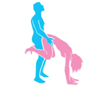 Exploring the Wheelbarrow Sex Position: Is It Right for You?