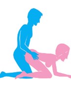 Best Position for Anal Sex