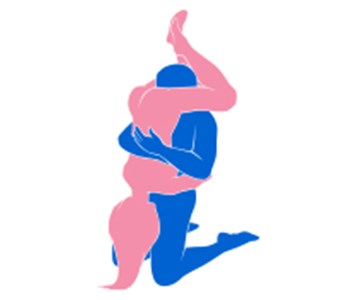 The Upside Down Sex Position Adam Eve s Guide to Sex 