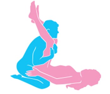 Enhancing Intimacy with the Legs Up Position: A Guide for Deeper Connection