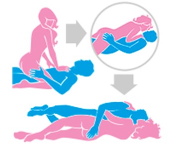 Exploring Intimacy: Mastering the Roll Over Sex Position